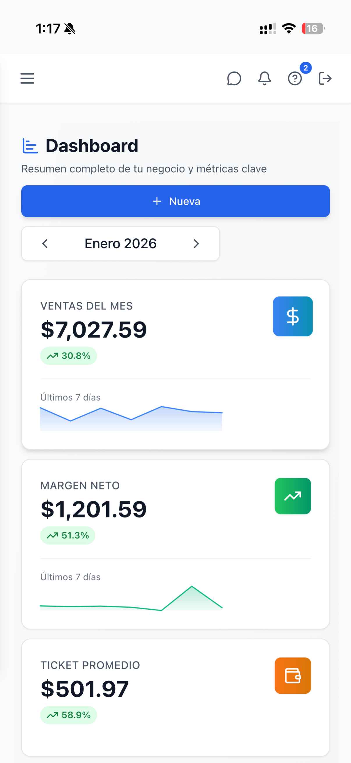 CocosCRM Dashboard - Sistema de gestion para tiendas de celulares - Vista movil